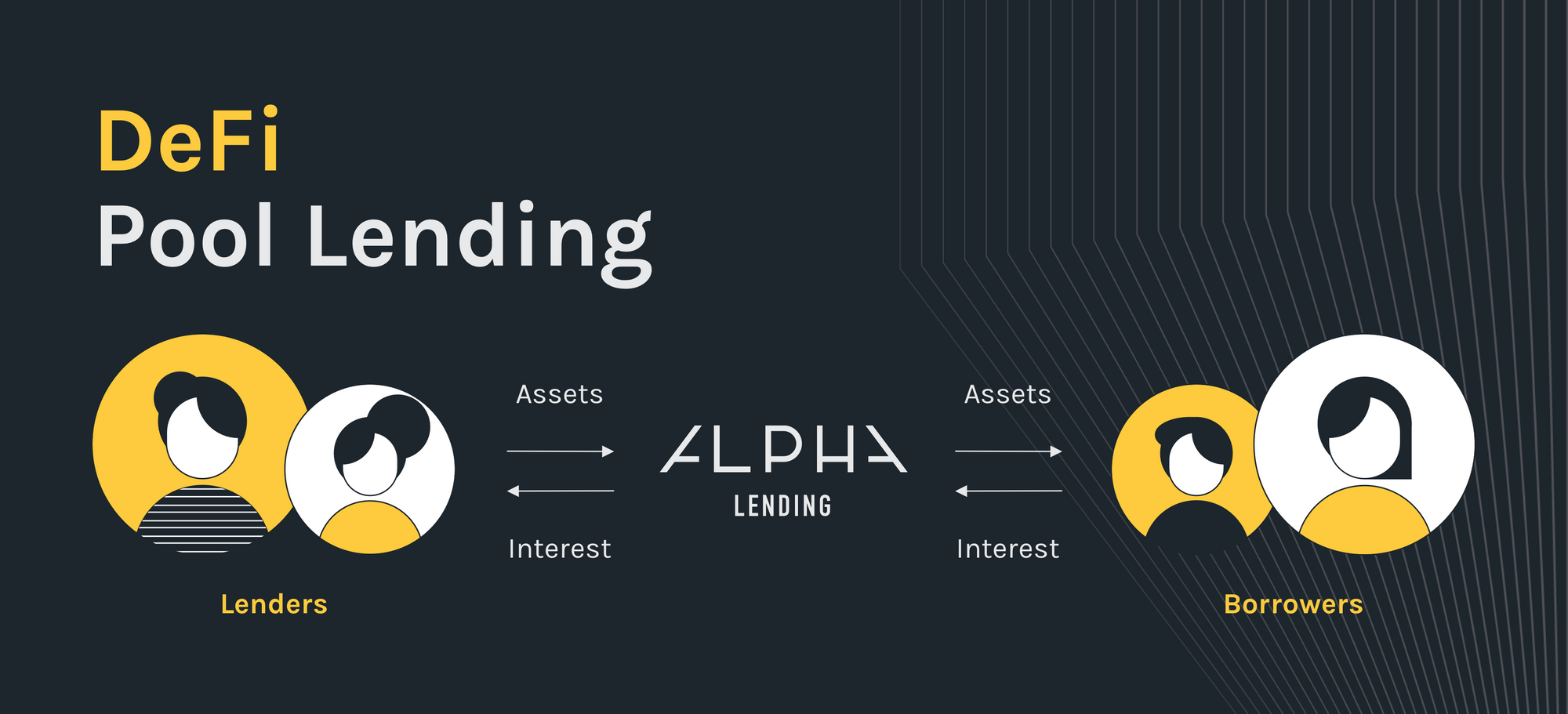 defi-pool-lending