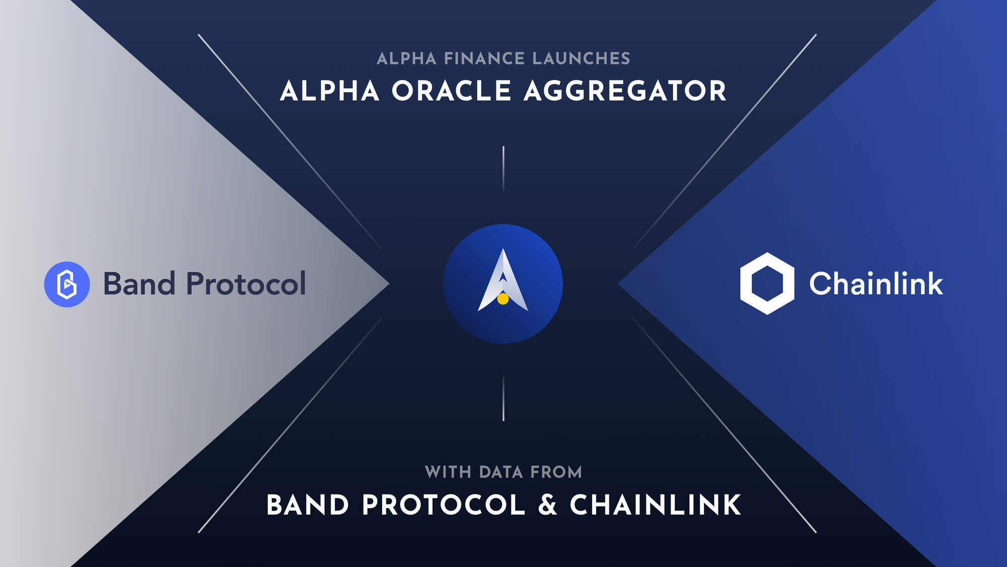 Альфа запустил верификацию сотрудников. Криптовалюта Alpha Finance. Alpha Finance Lab. Кроссчейн-биржа ZKLINK привлекла $8,5 млн инвестиций. Alpha Finance Lab криптовалюта чем связано.