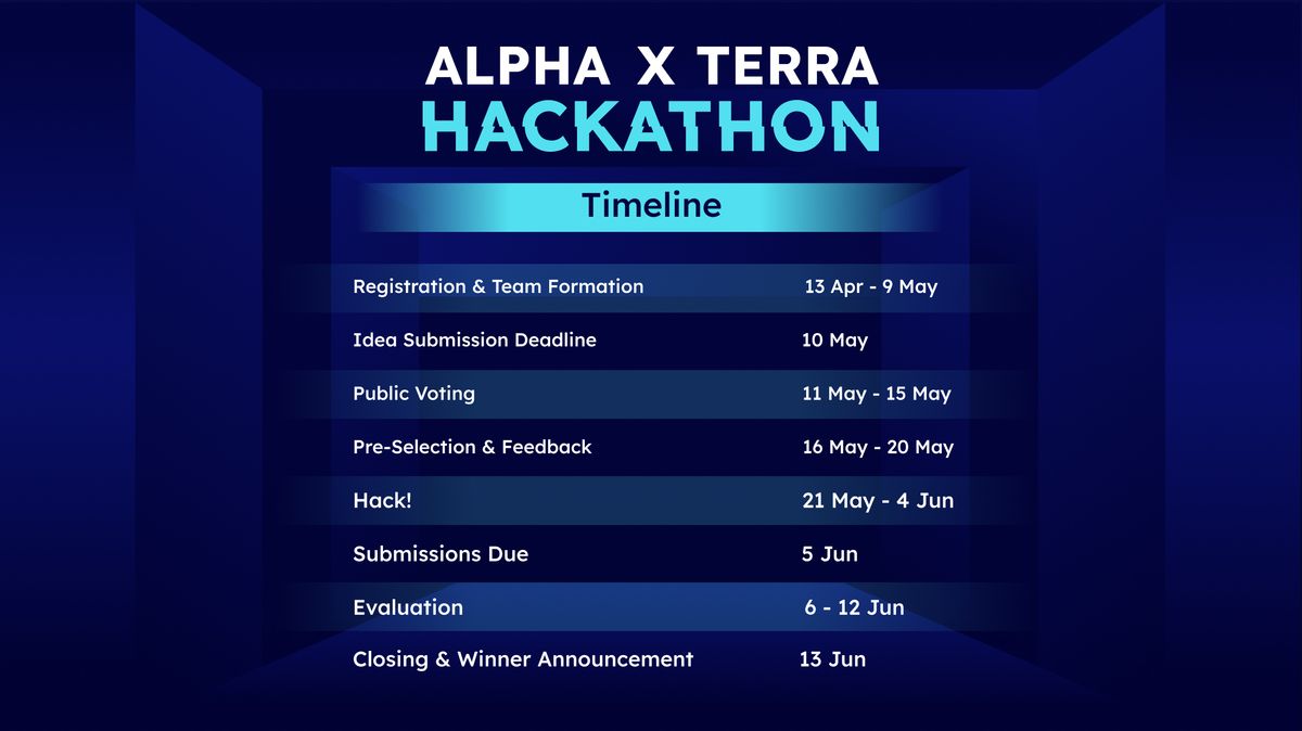Alpha x Terra Hackathon Tips, Tricks, and Resources
