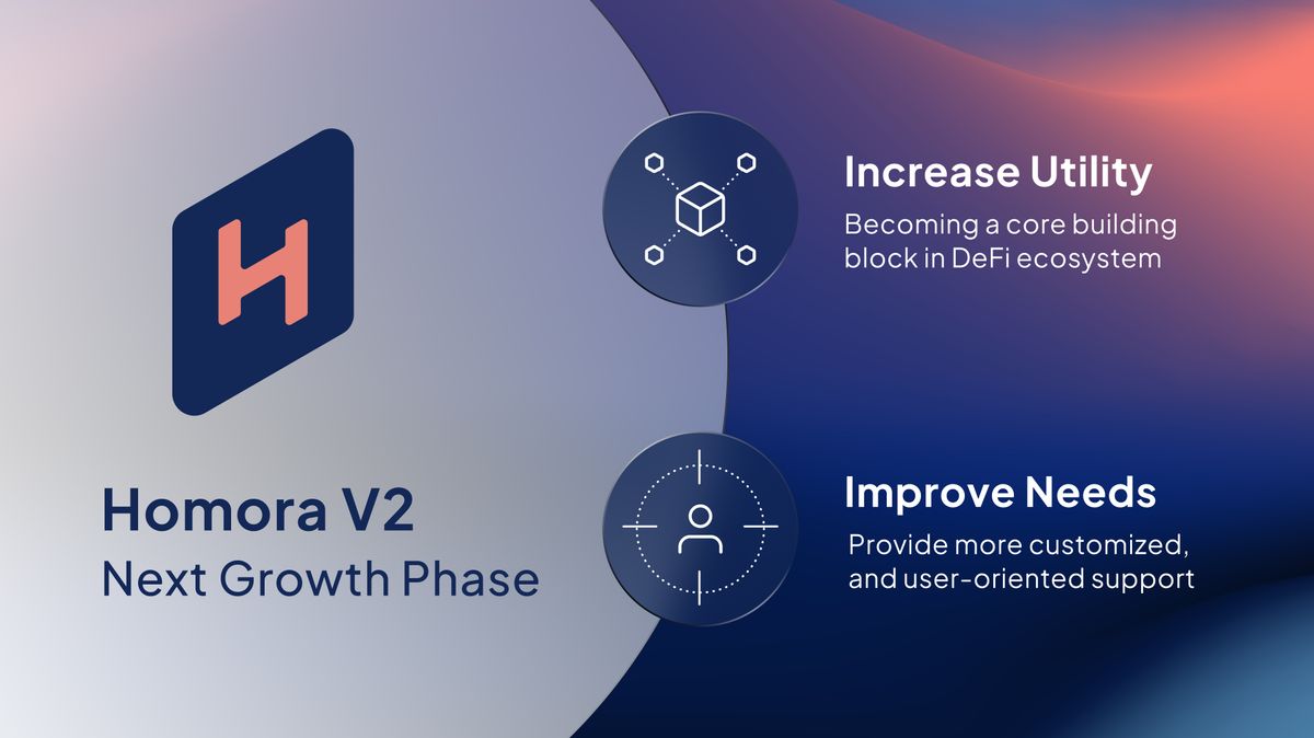 The Next Growth Phase of Homora V2