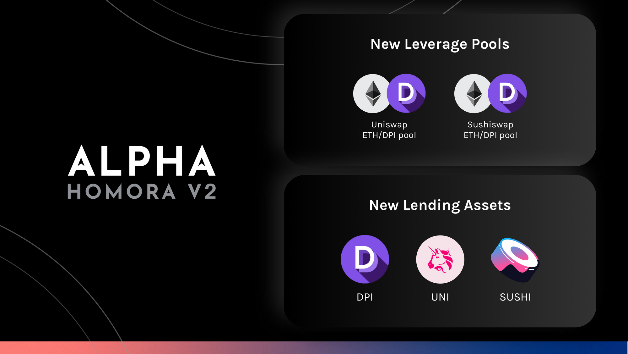 Alpha Homora V2 - New Leveraged Pools & New Lending Assets