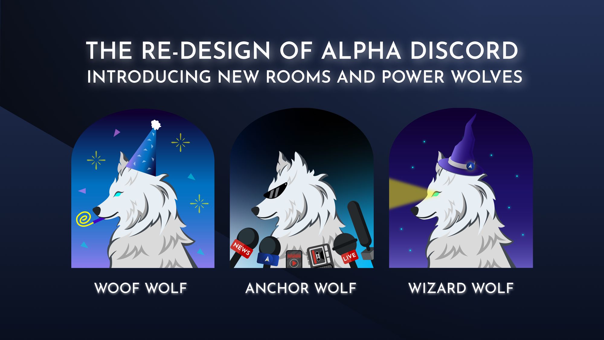 The Re-design of Alpha Discord: Introducing New Rooms and Power Wolves