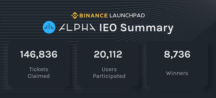 ALPHA Launchpad Summary