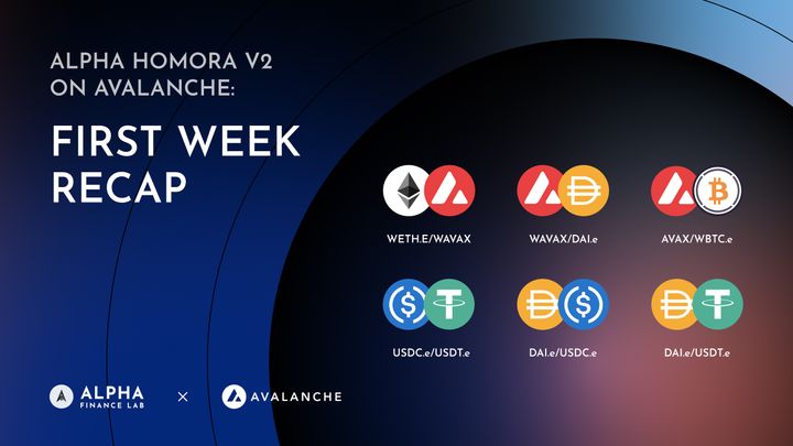 Alpha Homora V2 on Avalanche: First Week Recap